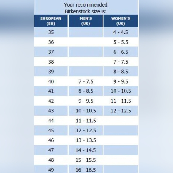 EUC Gucci custom Birkenstock Arizona Sandals Size 40 Narrow - Picture 11 of 11